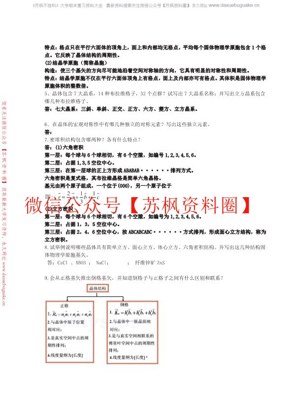 固体物理